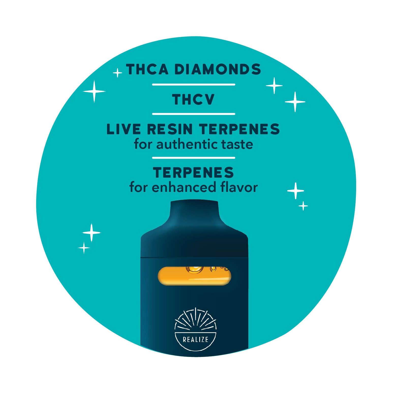 Realize Diamond Bar, Blackberry Kush - 4g Disposable Vape